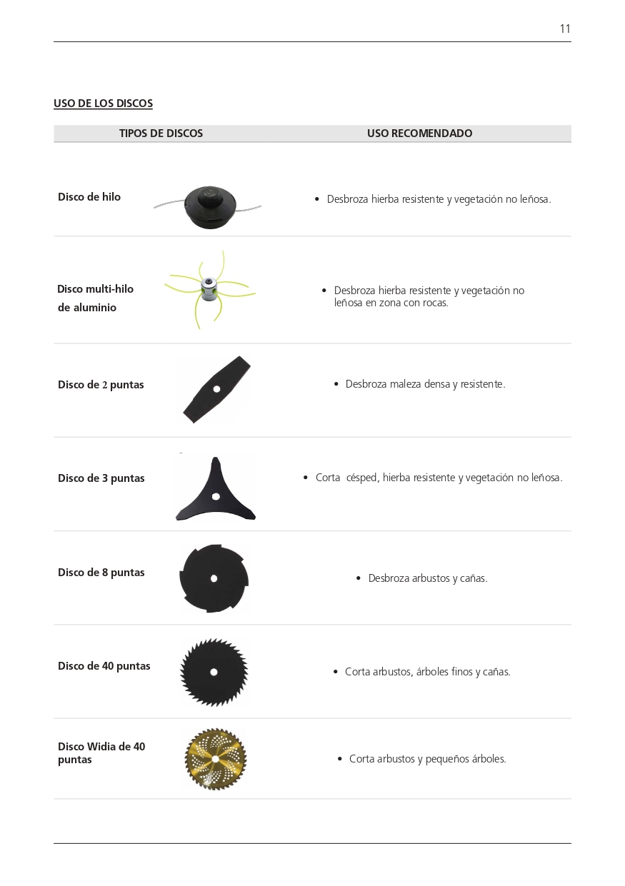 Manual de instrucciones Desbrozadora Mixury x-52